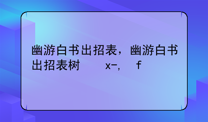 幽游白书出招表，幽游白书出招表树必杀